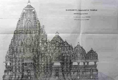 Khajuraho Drawings Gallery | Temple Survey Project (Northern Region), Bhopal