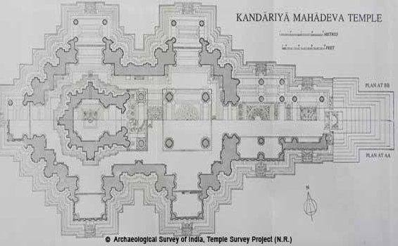 Drawings of Khajuraho