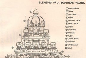 Elements Of Southern Temple