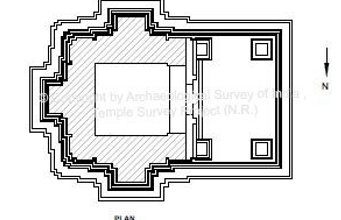 Plans of the Temples