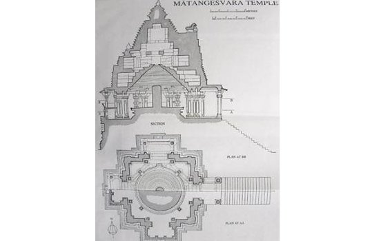 Drawings of Khajuraho