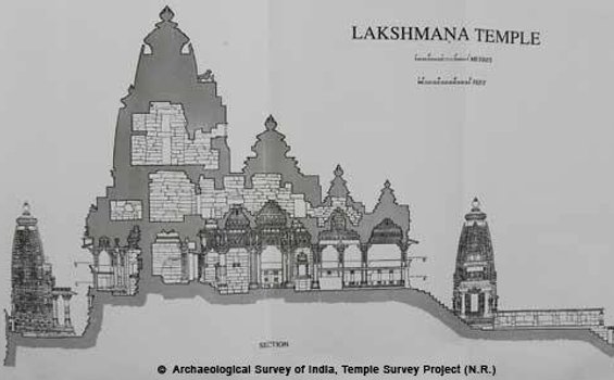 Drawings of Khajuraho